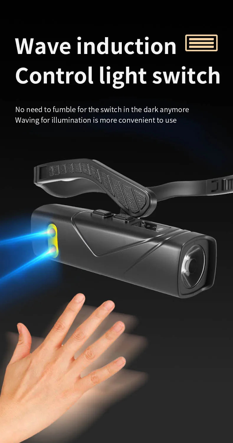 Inductive Hands-Free Headlamp