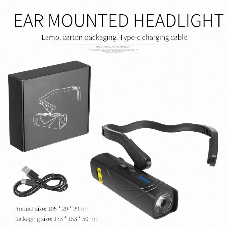 Inductive Hands-Free Headlamp